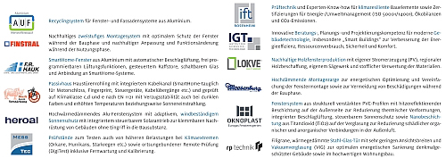 ift Rosenheim Messe Highlights Fensterbau Frontale 2022