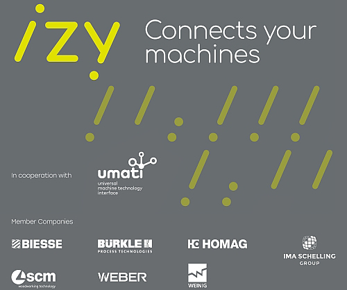 izy Holz-Handwerk 2022 Messe Highlights