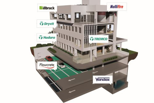 CPG bauelemente bau Messe Highlights Bau 2023